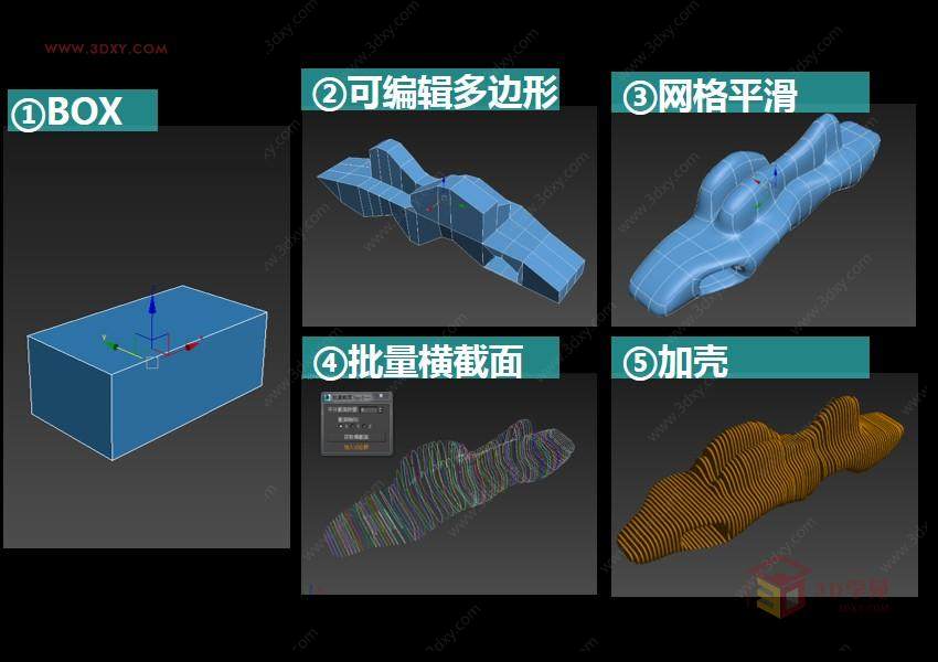 【建模技巧】3ds max异形一体化造型之3分钟参数化椅子建模（