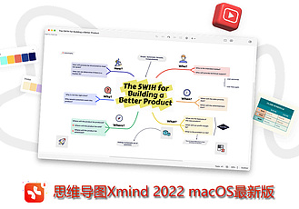 思维导图Xmind 2022 macOS最新版